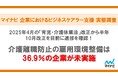 「マイナビ 企業におけるビジネスケアラー支援 実態調査」を発表