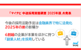 「マイナビ 中途採用実態調査 2025年版」を発表