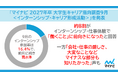 「マイナビ 2027年卒 大学生キャリア意向調査9月<インターンシップ・キャリア形成活動>」を発表