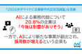 「2026年卒マイナビ企業新卒内定状況調査」を発表