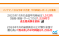 「2025年11月度アルバイト・パート平均時給レポート」を発表