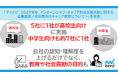 「マイナビ 2027年卒インターンシップ・キャリア形成支援活動に関する企業調査＜若年層向けキャリア教育について＞」を発表