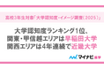 マイナビ進学総合研究所、高校3年生対象「大学認知度・イメージ調査（2025）」を発表