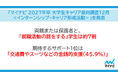 「マイナビ 2027年卒 大学生キャリア意向調査12月＜インターンシップ・キャリア形成活動＞」を発表