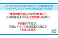 「マイナビ 2027年卒 大学生キャリア意向調査1月＜インターンシップ・キャリア形成活動＞」を発表