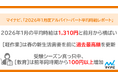 マイナビ、「2026年1月度アルバイト・パート平均時給レポート」を発表