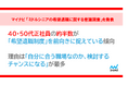 マイナビ「ミドルシニアの希望退職に関する意識調査」を発表