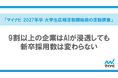 「マイナビ 2027年卒 企業新卒採用予定調査」を発表
