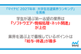 「マイナビ 2027年卒　大学生志望業界ランキング」を発表