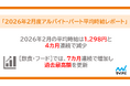 マイナビ、「2026年2月度アルバイト・パート平均時給レポート」を発表