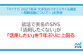 「マイナビ 2027年卒 大学生のライフスタイル調査＜就職活動について＞」を発表