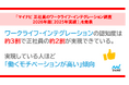 「マイナビ 正社員のワークライフ・インテグレーション調査2026年版（2025年実績）」を発表