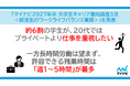 「マイナビ2027年卒 大学生キャリア意向調査3月＜就活生のワークライフバランス意識＞」を発表