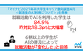 「マイナビ　2027年卒　大学生キャリア意向調査4月＜就活生のAI利用について＞」を発表