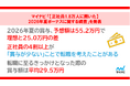 「【正社員1.8万人に聞いた】2026年夏ボーナスに関する調査」を発表