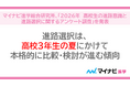 マイナビ進学総合研究所、「2026年　高校生の進路意識と進路選択に関するアンケート調査」を発表
