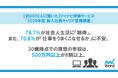 【約8,000人に聞いた】マイナビ研修サービス「2026年度 新入社員キャリア意識調査」を発表