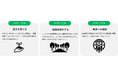 マイナビ、全社員参加型の「マイナビグループ環境月間」を実施。植樹活動と3R推進により社員一人ひとりの行動変容を促進