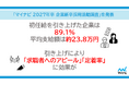 「マイナビ 2027年卒 企業新卒採用活動調査」を発表