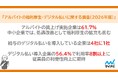 マイナビ、「アルバイトの福利厚生・デジタル払いに関する調査（2026年版）」を発表
