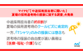 「【中途採用担当者に聞いた】夏場の採用選考時の服装に関する調査」を発表