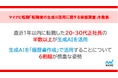 マイナビ転職「転職者の生成AI活用に関する実態調査」を発表