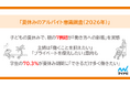マイナビ、「夏休みのアルバイト意識調査（2026年）」を発表