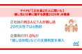 「【正社員2万人に聞いた】推し活と仕事に関する調査2026年」を発表