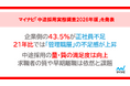 「中途採用実態調査2026年版」を発表
