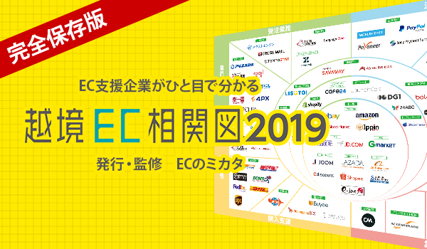 毎年恒例 Ec業界相関図19年版 のリリース 19年は姉妹版 越境ec相関図 も登場 Mikataのプレスリリース