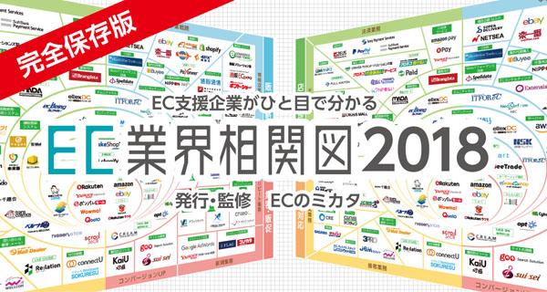 Ec業界の 今 を可視化する Ec業界相関図2018年度版 リリース Ecの