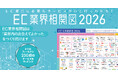 ECのミカタ、230超のEC関連サービスを掲載した「EC業界相関図2026」を公開