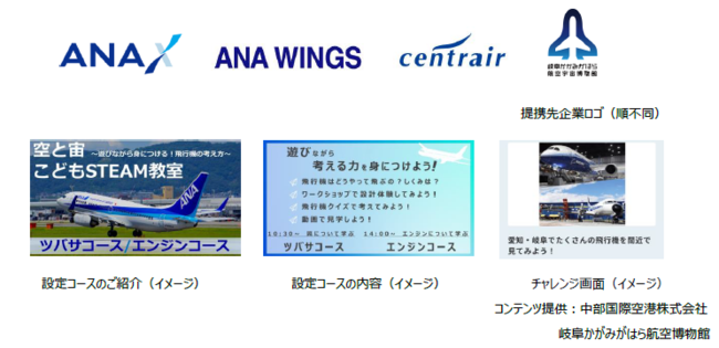 Anaトラベラーズ オンラインツアー Ana X株式会社のプレスリリース