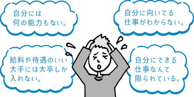 中高卒でも目指せる 非大卒や未経験人材へ向けた優良企業転職サイト リバラボキャリア キャリジョブ を提供開始 株式会社３ｂａｃｋｓのプレスリリース