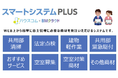 自主管理オーナー向けに「スマートシステムPLUS」を提供開始