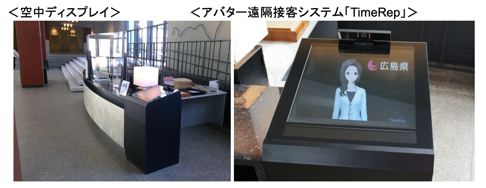 全国の自治体初 空中ディスプレイに投影されるアバターが完全非接触 非対面で来庁者をご案内 株式会社usideuのプレスリリース