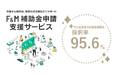 エフアンドエム、令和6年度補正予算「中小企業省力化投資補助金（一般型）」第3回公募において採択率95.6％を達成