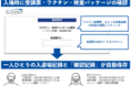 シャノン、安心で安全なイベントを主催するための「ワクチン・検査パッケージ確認機能」を追加