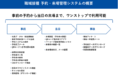 事前から当日まで管理できるシャノンの「職域接種 予約・来場管理システム」が追加の職域接種にも対応