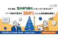 そのMA、宝の持ち腐れになっていませんか? マーケ起点の受注を264%にした成功事例を解説