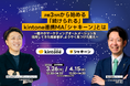 月額3万円から始める「続けられる」kintone連携MA「シャキーン」とは