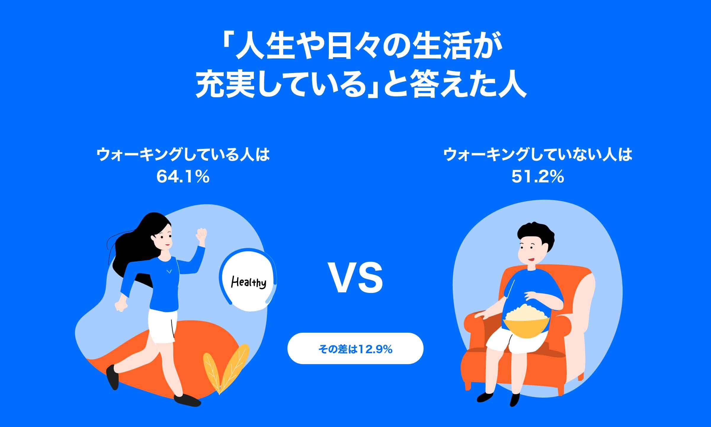 登山サークル 40代30代東京編 ハイキング トレッキング