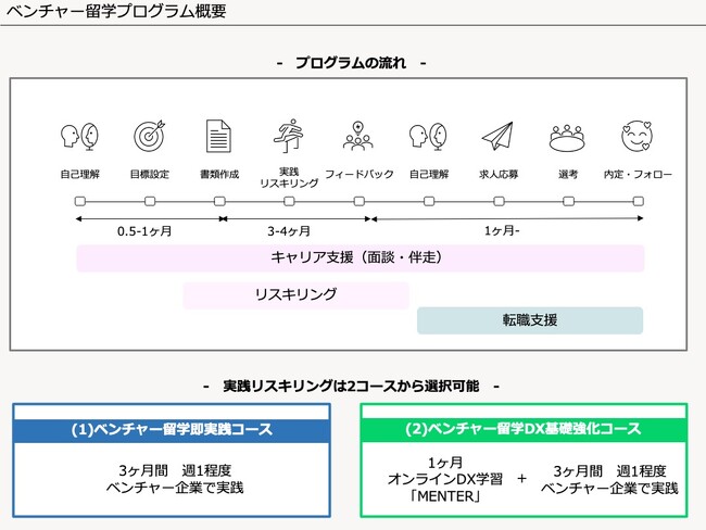 （画像引用元：株式会社エンファクトリー ）