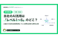10問・3分で、自社のAI活用が「レベル1〜5」のどこかわかる — AISAKUマガジン、「企業のAI活用成熟度診断」「AI人材育成診断」2種を無料公開