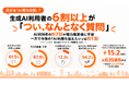 広がる「AI電力浪費」？ 生成AI利用者の6割以上が「つい、なんとなく質問」AI利用者の約7割が電力需要増に不安。一方で今後の「AI利用を控えたい」は約1割