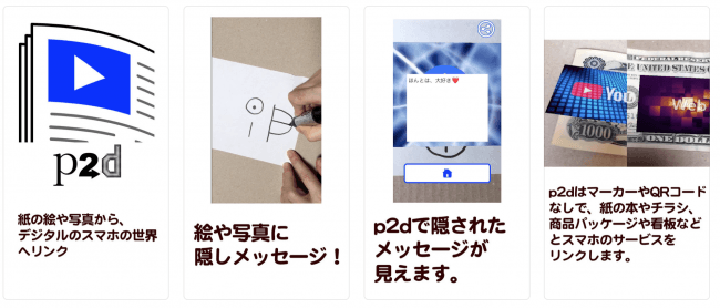 紙からスマホの世界への誘導を高精度の画像認識で実現 無料iosアプリ P2d をリリース 株式会社ホビークのプレスリリース