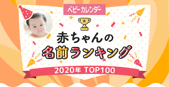 Niziuネーム 赤ちゃんが急増中 Niziu 社会現象化は赤ちゃんの名づけにも大きく影響していた 年 12月生まれベビーの名づけトレンド 発表 デビュー時期に同名ベビーが爆増 株式会社ベビーカレンダーのプレスリリース