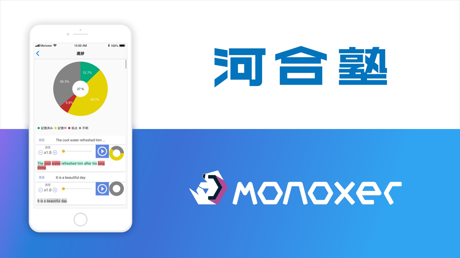 大学受験予備校の学校法人河合塾が記憶定着のための学習アプリ Monoxer を導入 モノグサ株式会社のプレスリリース