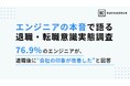 【エンジニアの本音で語る退職・転職意識実態調査】76.9%のエンジニアが退職後に会社の印象が改善したと回答