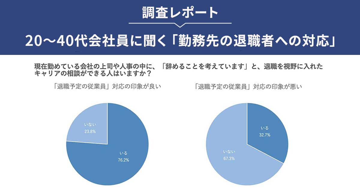 40代の会社員を対象に 勤務先の退職者への対応 を調査 対応の良し悪しで 退職を視野に入れたキャリア相談ができるか の回答に2倍以上の差 株式会社 ハッカズークのプレスリリース